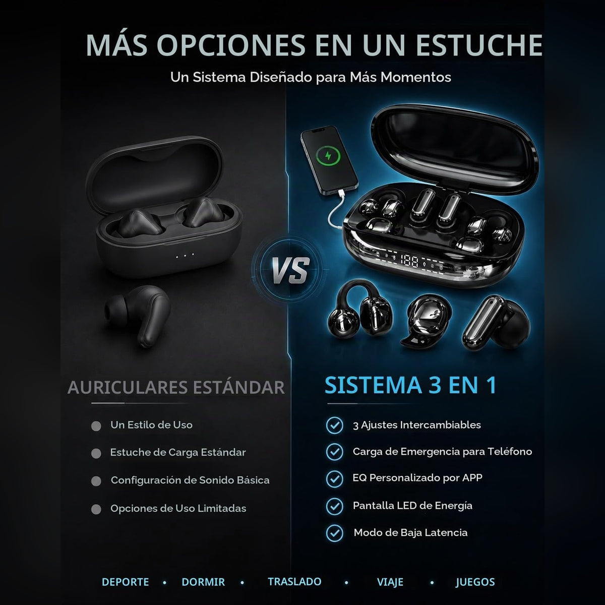 Auriculares inalámbricos de tres estilos: para dormir, para hacer deporte y para uso intrauditivo (3 en 1).