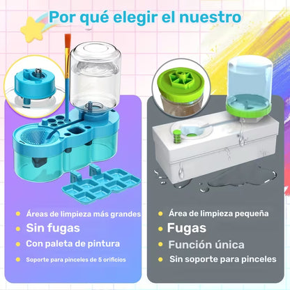 Limpiador de Pinceles Automático 6 en 1 🖌️+ Bandeja de pintura